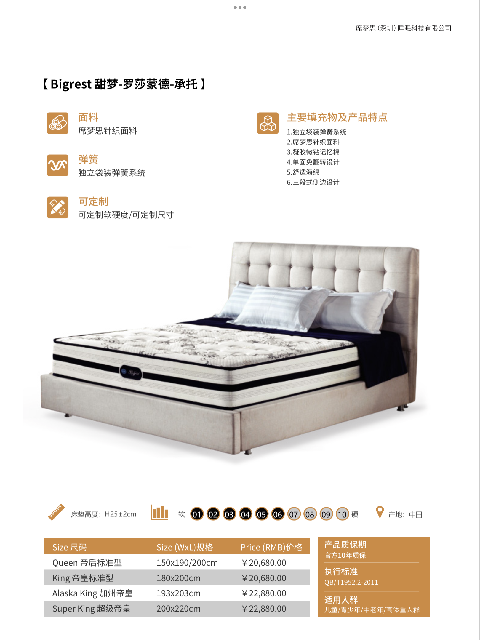 B1C0222E-6A25-4FC4-A01C-D4F8AAE1F318.png